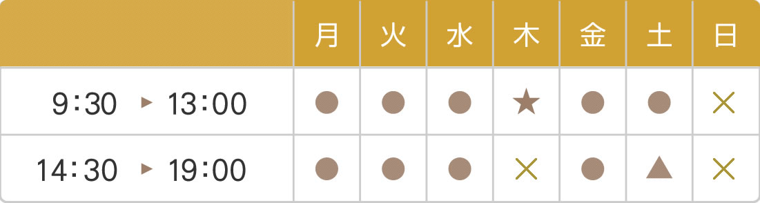診療時間